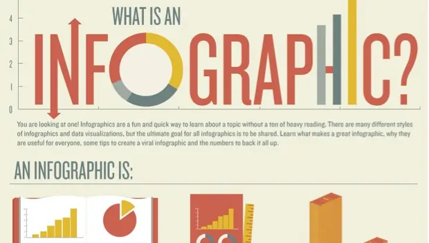 Infographic Dos, Don’ts and Must-Haves