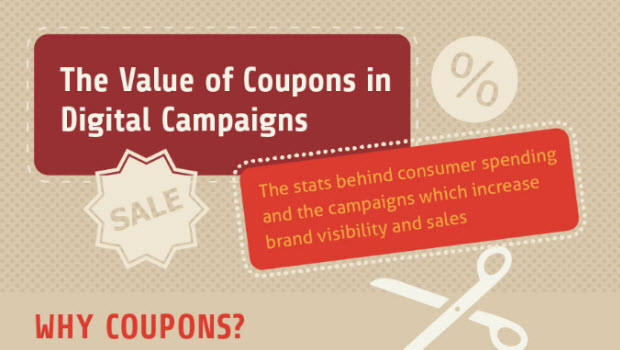 Digital Coupons Drive Sales [Infographic]