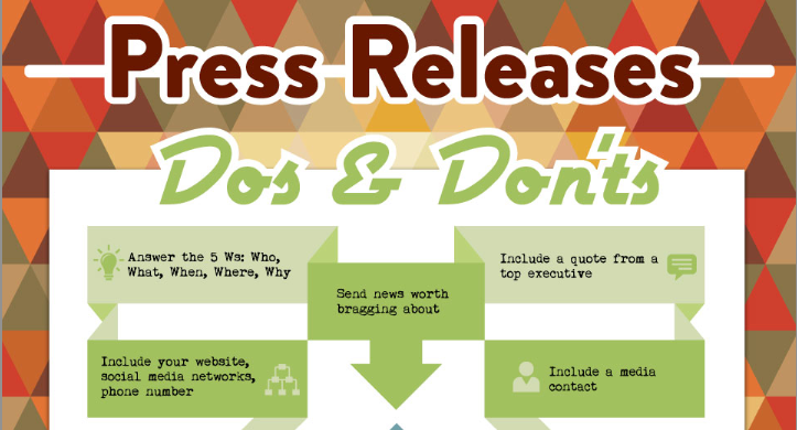 Press Releases Dos & Don’ts [Infographic]