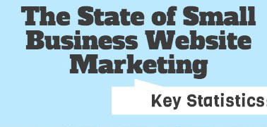 State of Small Business Website Marketing [Infographic]