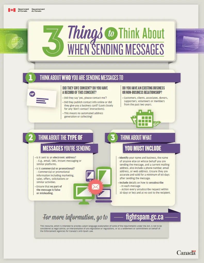 email unsubscribe law canada