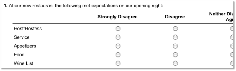 How to Use a Rating Scale in an Online Survey