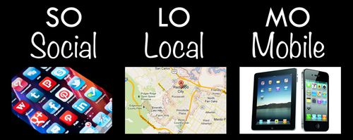 Social Local Mobile: What is it & How Does it Impact My Business?