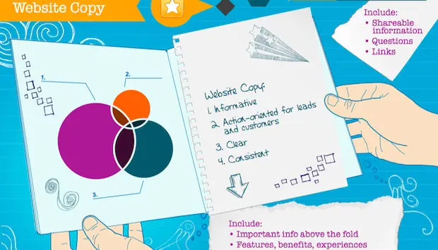 Copywriting Cheat Sheet: How to Write for Email, Social and the Web