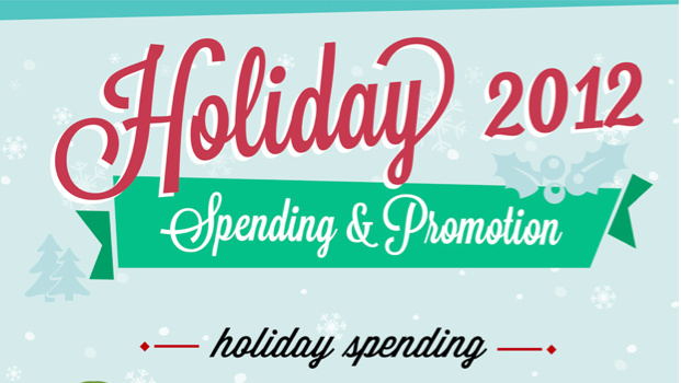 Holiday 2012 Spending & Promotion [Infographic]