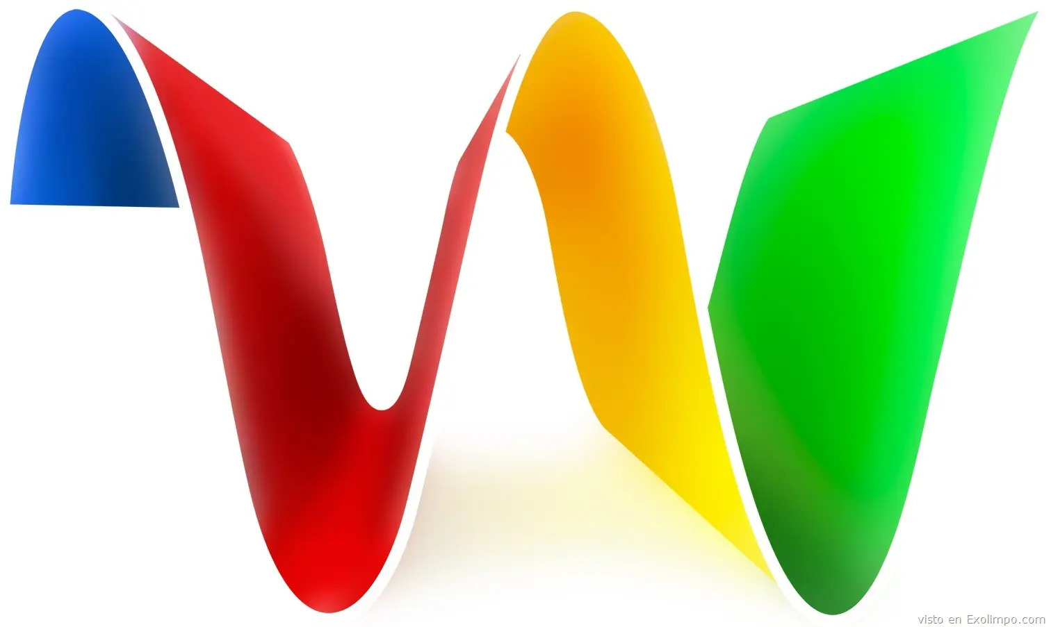 Google & Social: A Cautionary Tale