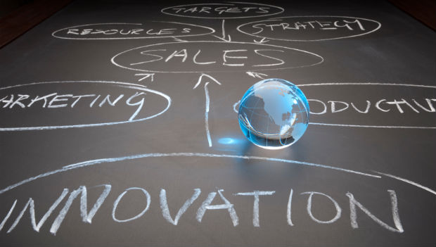 Innovation and Its Impact on Entrepreneurship