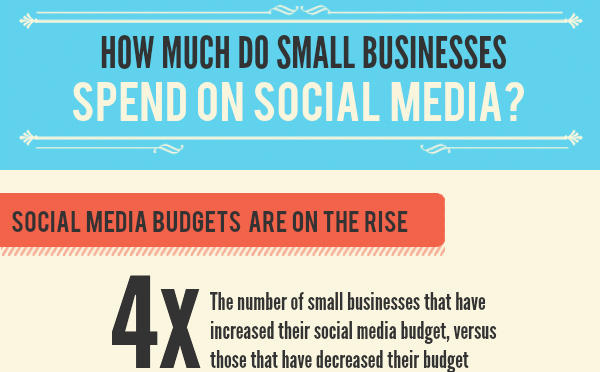 how-much-do-small-businesses-spend-on-social-media-infographic