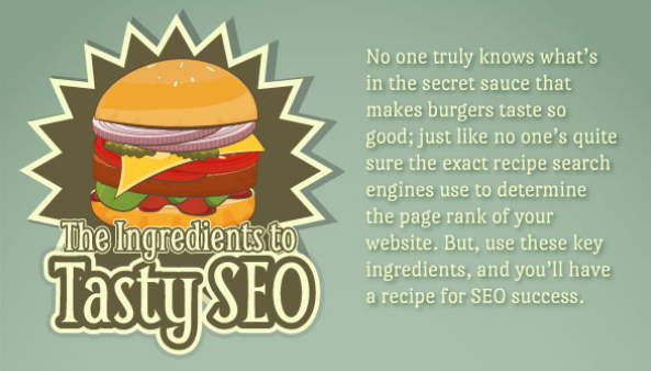 The Ingredients to Tasty Search Engine Optimization [Infographic]