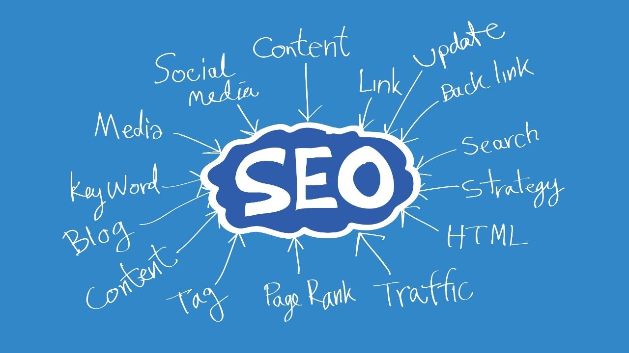 SEO Explained: What It Is and How You Can Use It